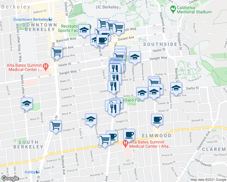 map of restaurants, bars, coffee shops, grocery stores, and more near 2716 Telegraph Avenue in Berkeley