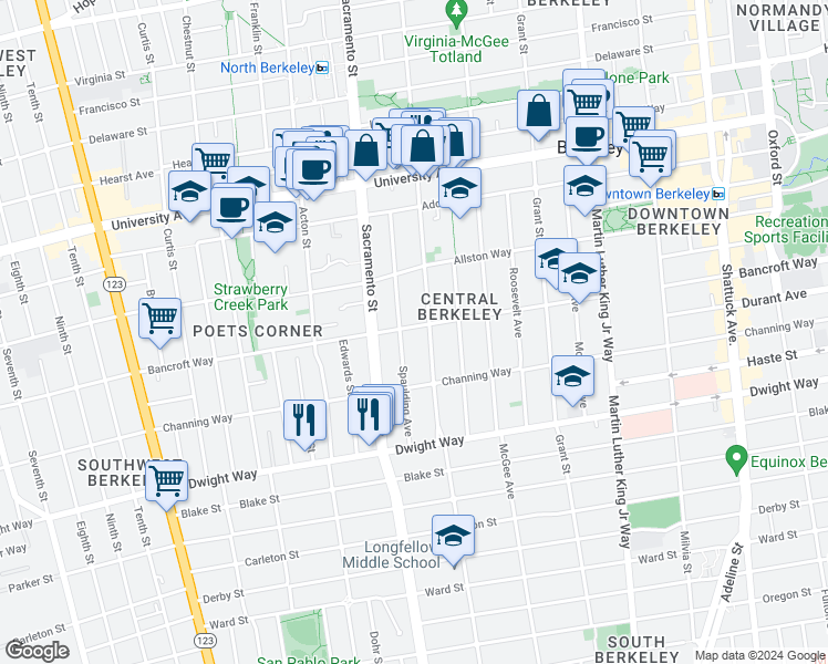 map of restaurants, bars, coffee shops, grocery stores, and more near 1532 Bancroft Way in Berkeley