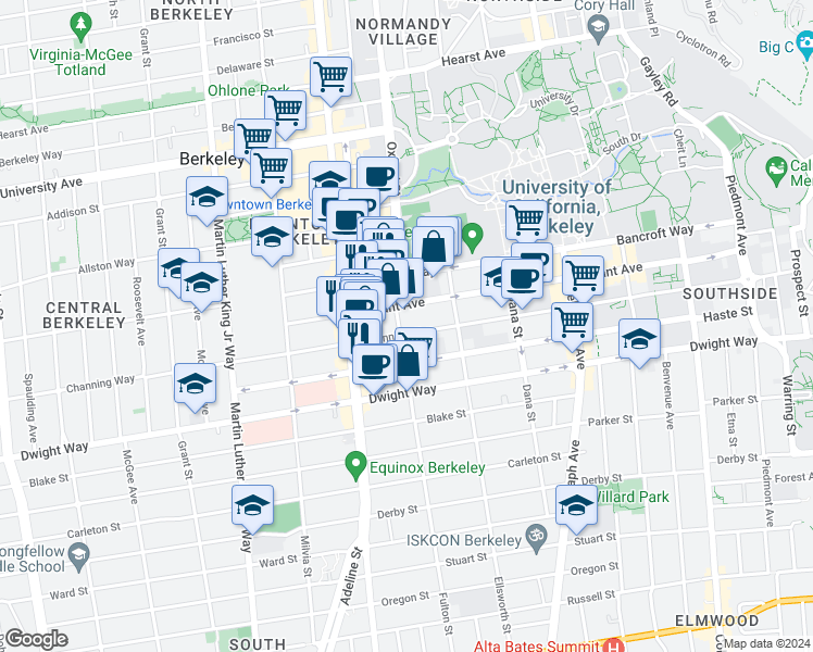 map of restaurants, bars, coffee shops, grocery stores, and more near 2210 Channing Way in Berkeley