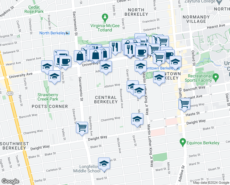 map of restaurants, bars, coffee shops, grocery stores, and more near 2221 McGee Avenue in Berkeley