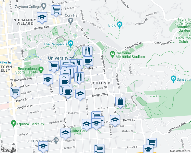 map of restaurants, bars, coffee shops, grocery stores, and more near 2716 Durant Avenue in Berkeley