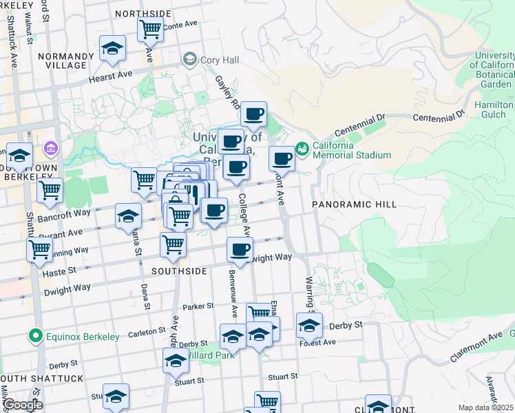 map of restaurants, bars, coffee shops, grocery stores, and more near 2728 Bancroft Way in Berkeley