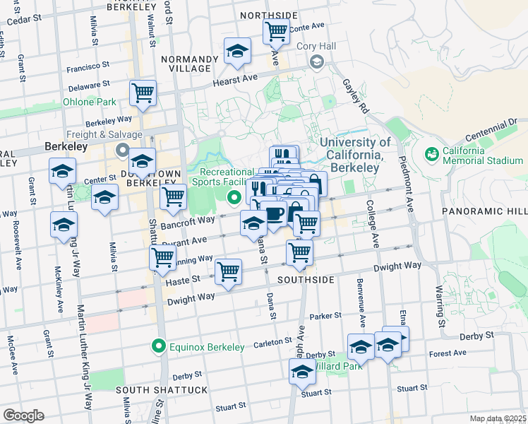 map of restaurants, bars, coffee shops, grocery stores, and more near 2400C Bancroft Way in Berkeley