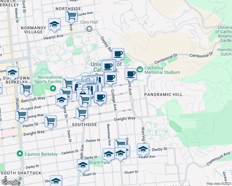 map of restaurants, bars, coffee shops, grocery stores, and more near 2700 Bancroft Way in Berkeley