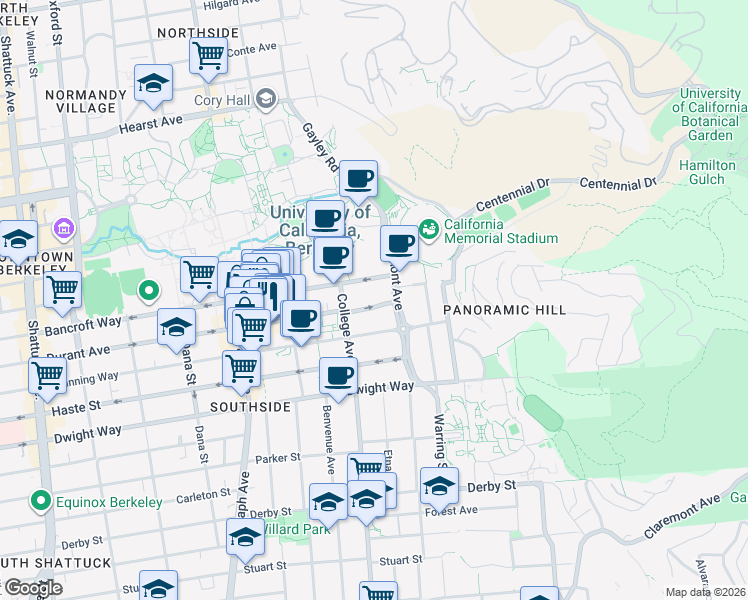 map of restaurants, bars, coffee shops, grocery stores, and more near 2728 Bancroft Way in Berkeley
