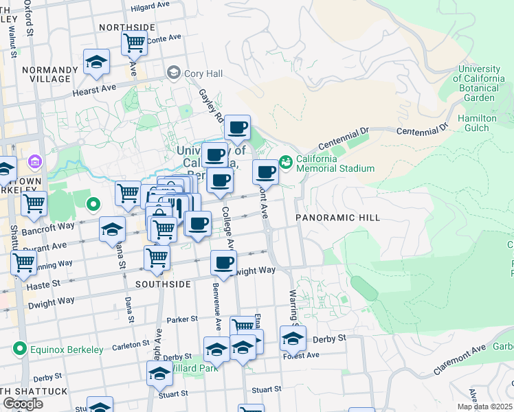 map of restaurants, bars, coffee shops, grocery stores, and more near 2728 Bancroft Way in Berkeley