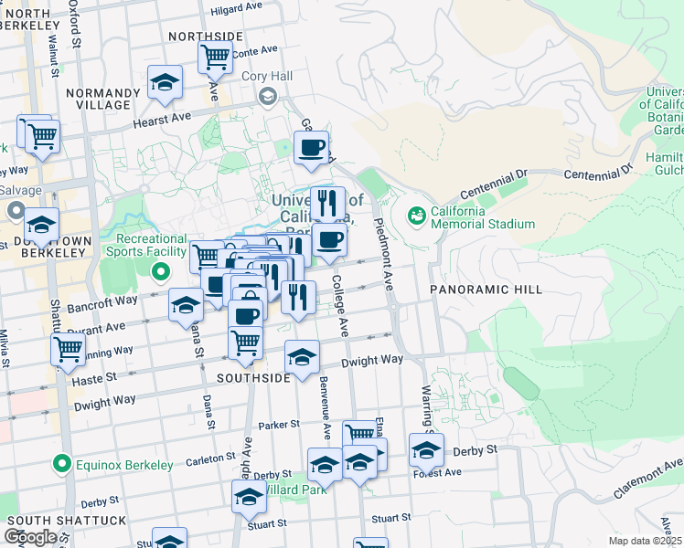 map of restaurants, bars, coffee shops, grocery stores, and more near 2700 Bancroft Way in Berkeley