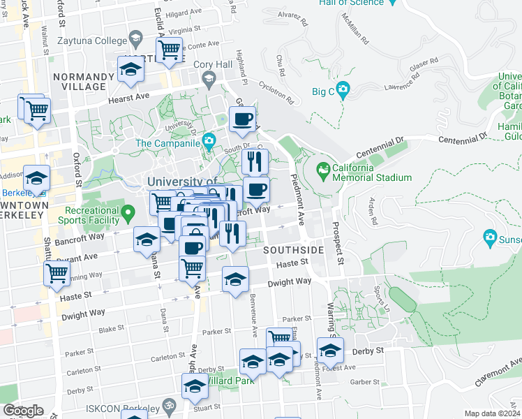 map of restaurants, bars, coffee shops, grocery stores, and more near 2215 College Avenue in Berkeley