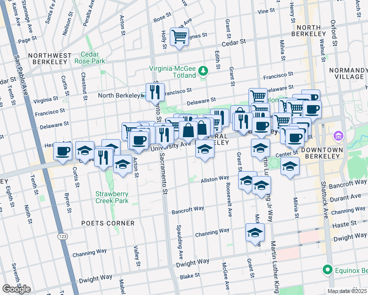 map of restaurants, bars, coffee shops, grocery stores, and more near 1598 University Avenue in Berkeley