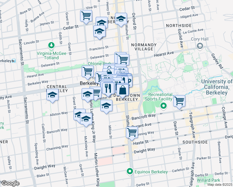 map of restaurants, bars, coffee shops, grocery stores, and more near 2055 Center Street in Berkeley