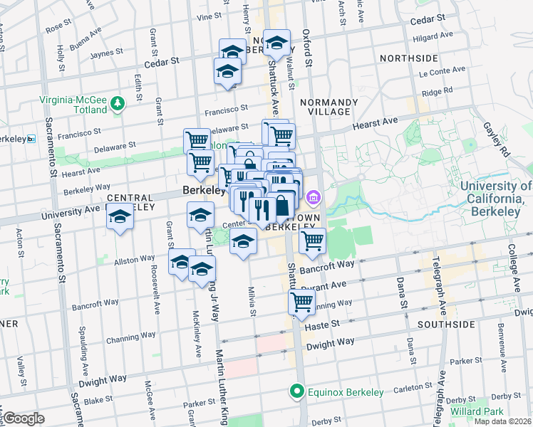 map of restaurants, bars, coffee shops, grocery stores, and more near 2055 Center Street in Berkeley