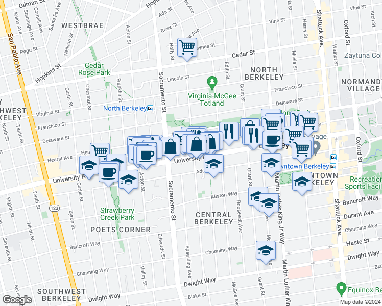 map of restaurants, bars, coffee shops, grocery stores, and more near 1598 University Avenue in Berkeley