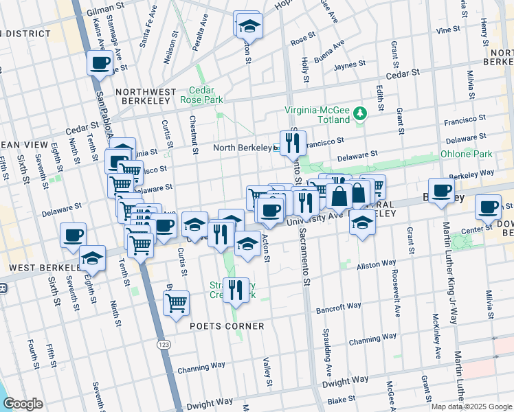 map of restaurants, bars, coffee shops, grocery stores, and more near 1399 University Avenue in Berkeley