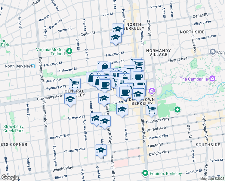 map of restaurants, bars, coffee shops, grocery stores, and more near 1936 University Avenue in Berkeley