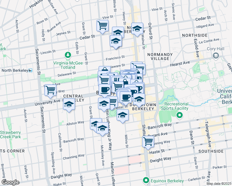 map of restaurants, bars, coffee shops, grocery stores, and more near 1995 University Avenue in Berkeley