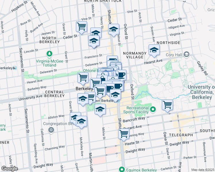 map of restaurants, bars, coffee shops, grocery stores, and more near 2048 University Avenue in Berkeley
