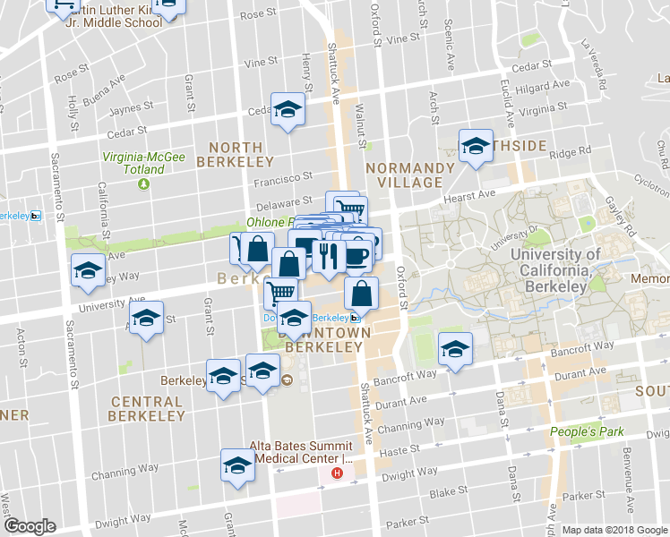 map of restaurants, bars, coffee shops, grocery stores, and more near 2048 University Avenue in Berkeley