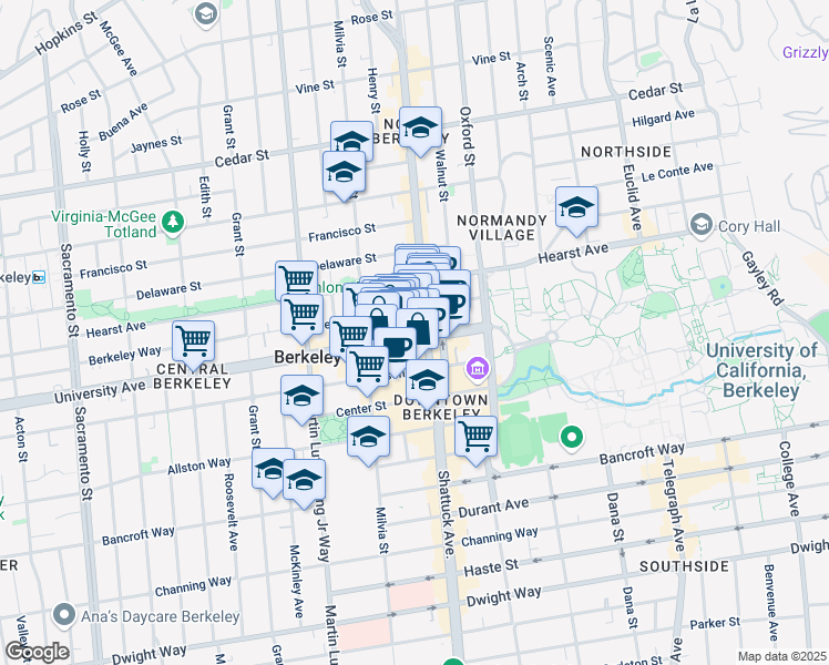 map of restaurants, bars, coffee shops, grocery stores, and more near 2048 University Avenue in Berkeley