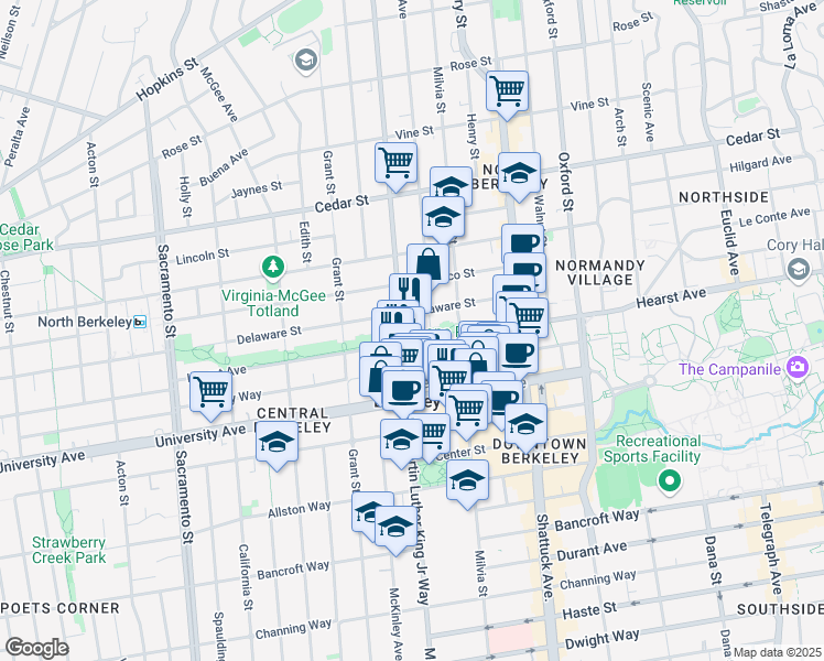 map of restaurants, bars, coffee shops, grocery stores, and more near 1901 Hearst Avenue in Berkeley