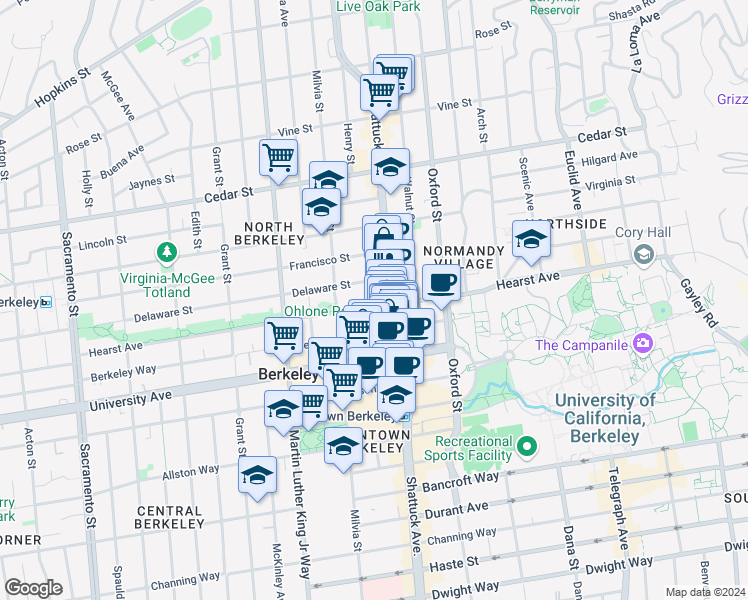 map of restaurants, bars, coffee shops, grocery stores, and more near 2033 Hearst Avenue in Berkeley