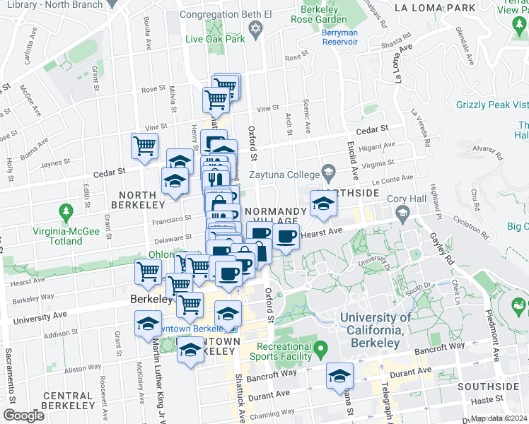 map of restaurants, bars, coffee shops, grocery stores, and more near 1819 Oxford Street in Berkeley
