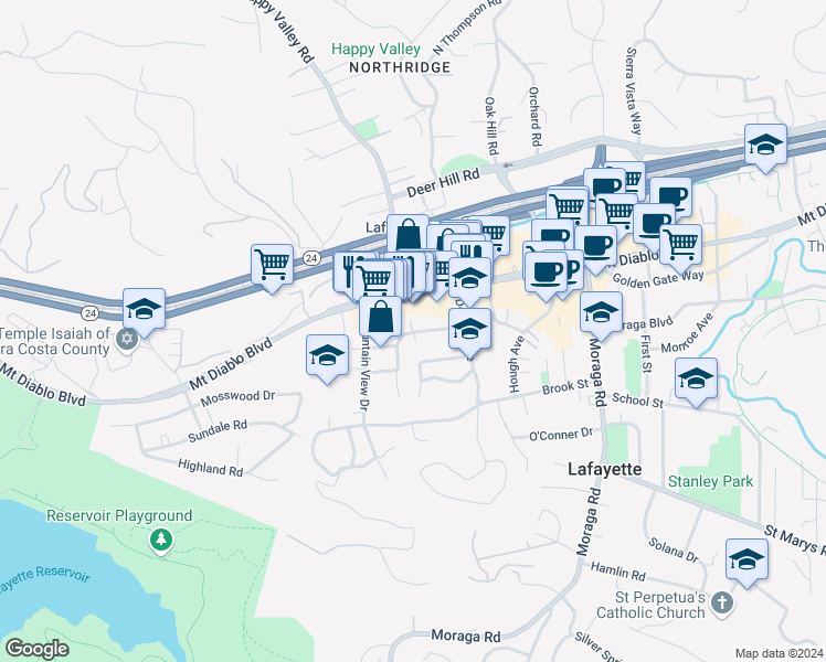 map of restaurants, bars, coffee shops, grocery stores, and more near 3632 Bickerstaff Road in Lafayette