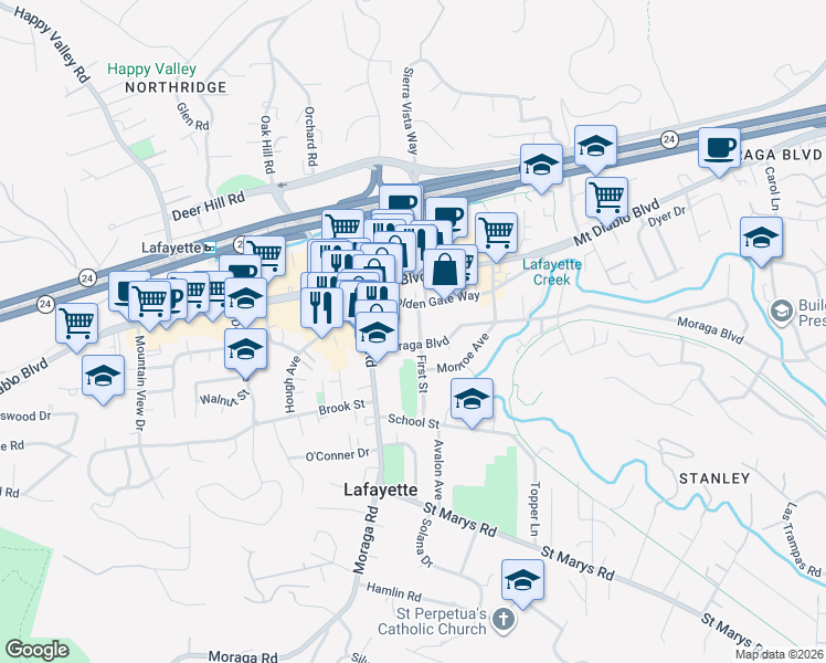 map of restaurants, bars, coffee shops, grocery stores, and more near 975 First Street in Lafayette