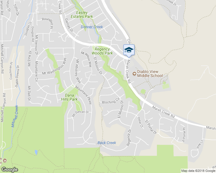 map of restaurants, bars, coffee shops, grocery stores, and more near 602 West Myrick Court in Clayton