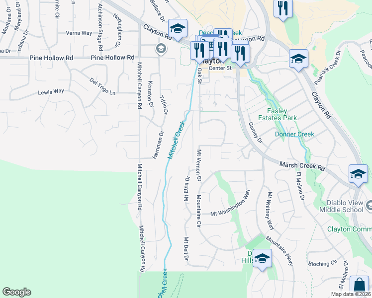 map of restaurants, bars, coffee shops, grocery stores, and more near 944 Douglas Court in Clayton