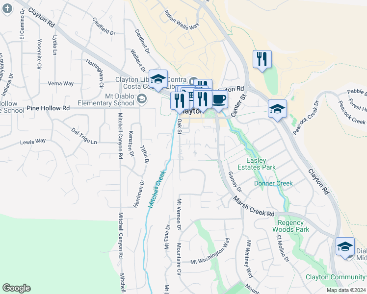 map of restaurants, bars, coffee shops, grocery stores, and more near 980 Oak Street in Clayton