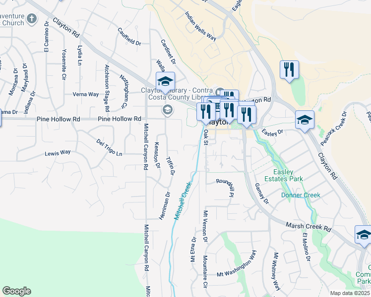 map of restaurants, bars, coffee shops, grocery stores, and more near 5900 High Street in Clayton