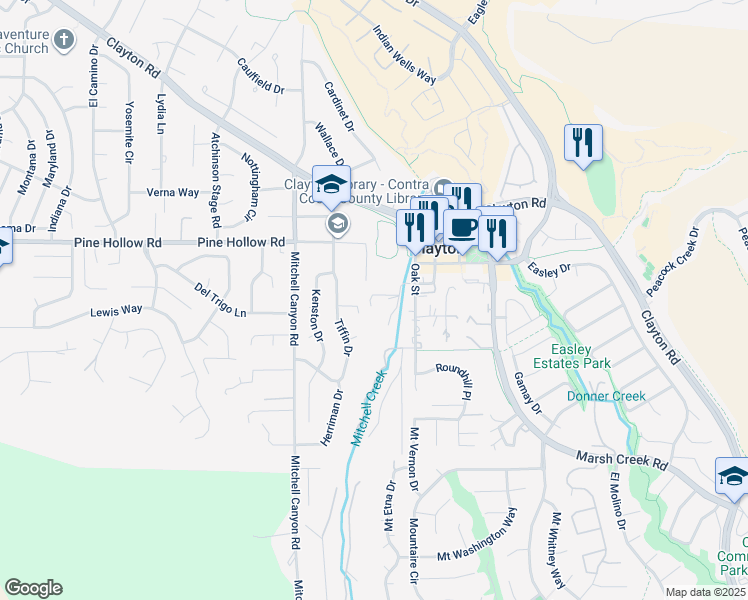 map of restaurants, bars, coffee shops, grocery stores, and more near 5900 High Street in Clayton