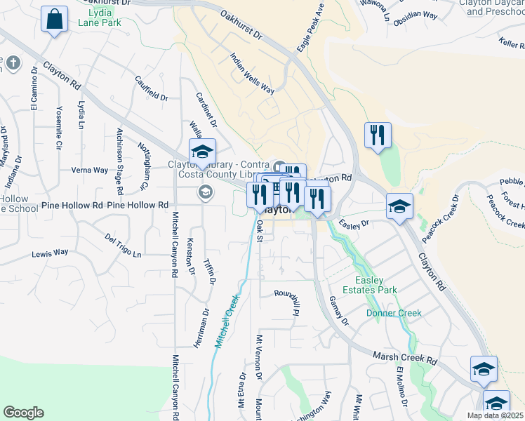 6000 Main Street, Clayton CA Walk Score