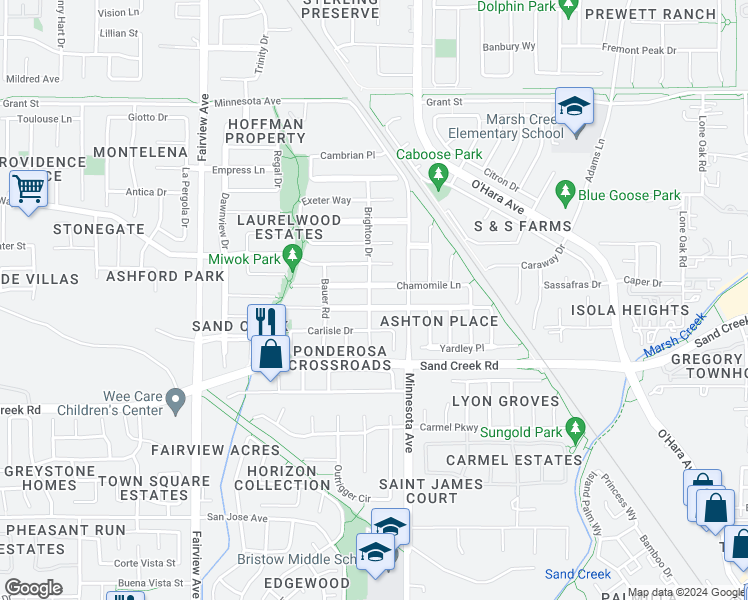map of restaurants, bars, coffee shops, grocery stores, and more near 979 Country Glen Lane in Brentwood