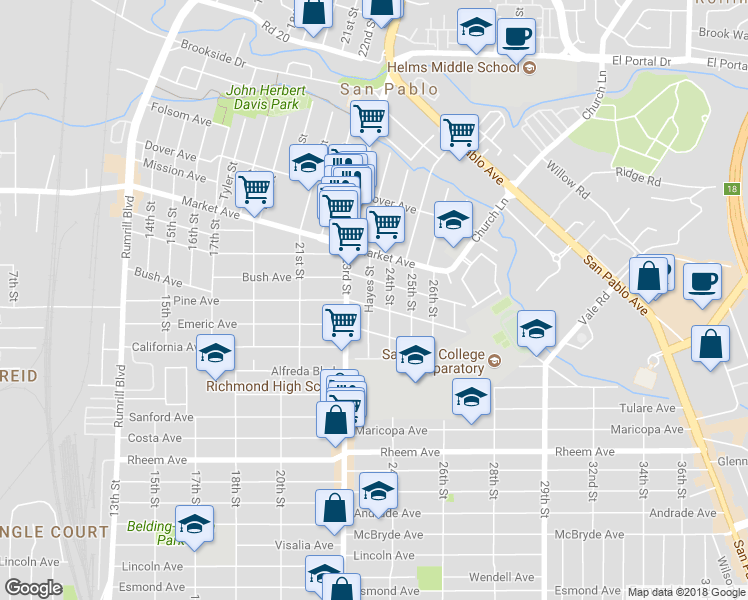 map of restaurants, bars, coffee shops, grocery stores, and more near 1510 Hayes Street in Richmond