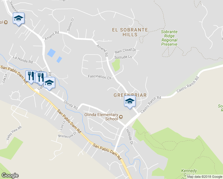 map of restaurants, bars, coffee shops, grocery stores, and more near 5717 Skyview Place in Richmond