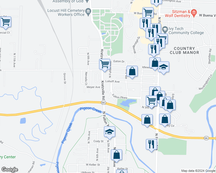 map of restaurants, bars, coffee shops, grocery stores, and more near 2900 North Fulton Avenue in Evansville