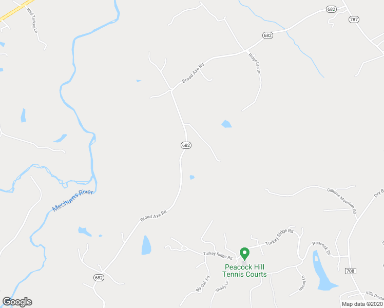 map of restaurants, bars, coffee shops, grocery stores, and more near 463 Broad Axe Road in Charlottesville