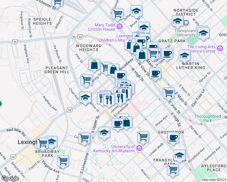 map of restaurants, bars, coffee shops, grocery stores, and more near 416 South Mill Street in Lexington