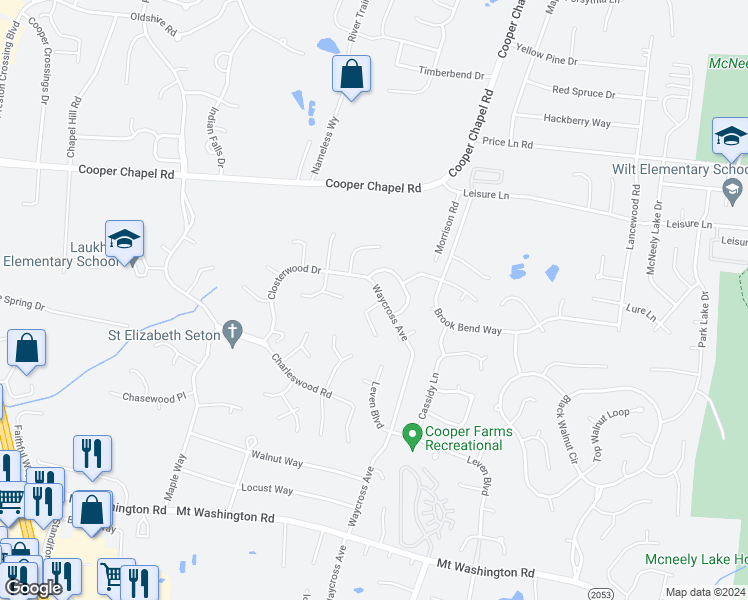 map of restaurants, bars, coffee shops, grocery stores, and more near 10200 Allentree Place in Louisville