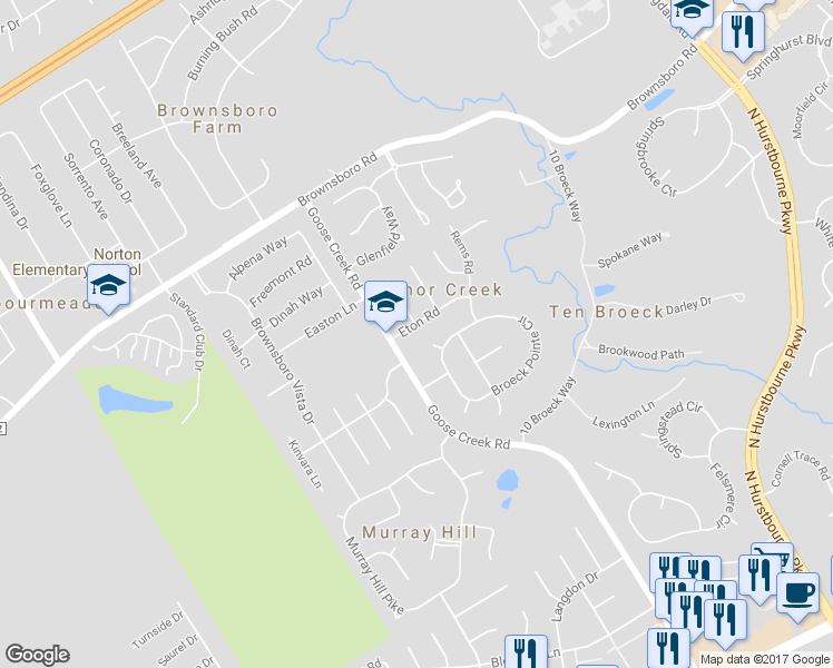 map of restaurants, bars, coffee shops, grocery stores, and more near 8704 Eton Road in Louisville