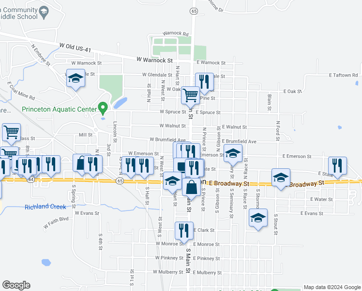 map of restaurants, bars, coffee shops, grocery stores, and more near 300-398 North Hart Street in Princeton