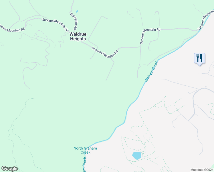 map of restaurants, bars, coffee shops, grocery stores, and more near 7596 Sonoma Mountain Road in Glen Ellen