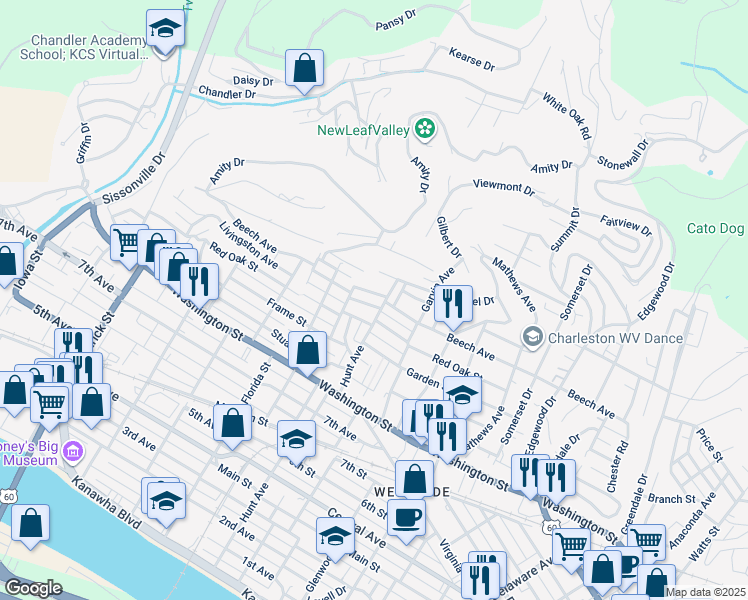 map of restaurants, bars, coffee shops, grocery stores, and more near 1104 Red Oak Street in Charleston