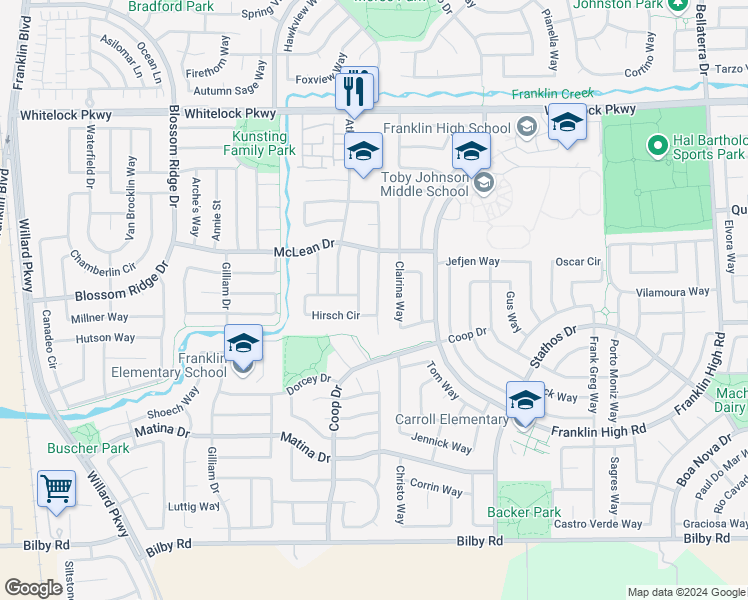 map of restaurants, bars, coffee shops, grocery stores, and more near 10168 Lofton Way in Elk Grove