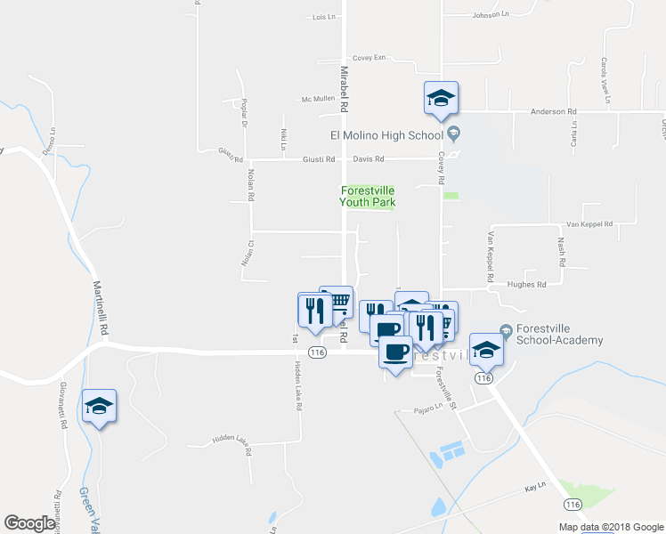 map of restaurants, bars, coffee shops, grocery stores, and more near 6950 Mirabel Road in Forestville