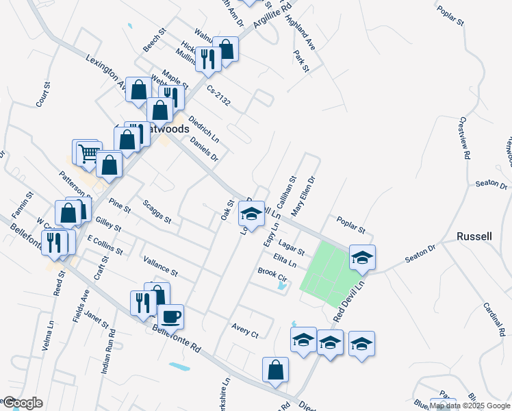 map of restaurants, bars, coffee shops, grocery stores, and more near 1900 Long Street in Flatwoods