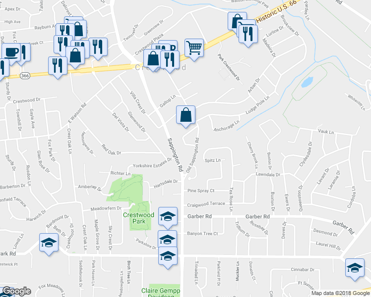 map of restaurants, bars, coffee shops, grocery stores, and more near 9616 Cornish Drive in St. Louis
