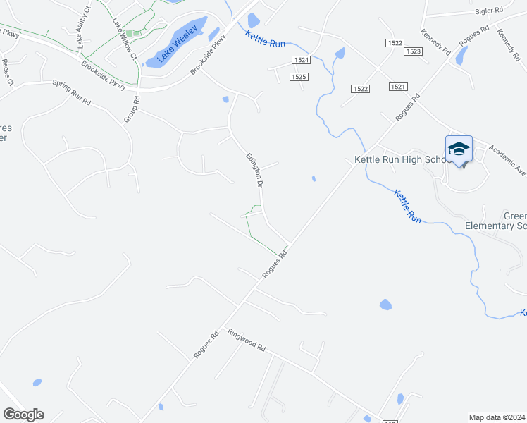 map of restaurants, bars, coffee shops, grocery stores, and more near 7519 Edington Drive in Warrenton