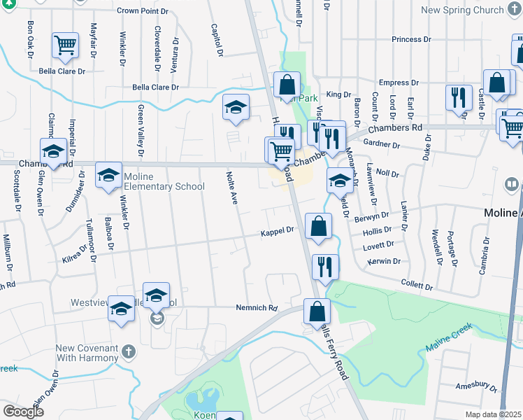 map of restaurants, bars, coffee shops, grocery stores, and more near 2129 Hecht Avenue in Saint Louis
